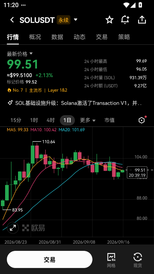 极速撮合引擎